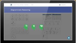 Diagrammatic Reasoning  What should you know [upl. by Ahsiam]