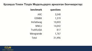 How do we benchmark LLMs in Kazakh [upl. by Weikert613]