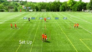 Soccer Dribbling Drill  Feinting  Receiving Technique and Combinations [upl. by Solim]