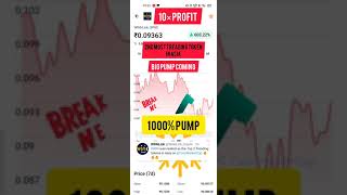 Wink WIN Price Predection  1000 Pump Coming  2nd Trending Token in Asia  10× Profit [upl. by Eitsrik]