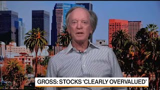 Bill Gross on Bond Yields Housing and Merger Arbitrage [upl. by Animas]