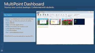 Overview of Windows MultiPoint Server [upl. by Esmeralda858]