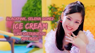 BLACKPINK 블랙핑크  Ice Cream with Selena Gomez  Line Distribution with hiddenbackground vocals [upl. by Ainnet509]