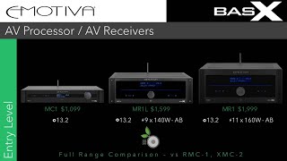 Emotiva BasX MC1 MR1L and MR1 AV Processors Receivers vs RMC1 RMC1L XMC2 [upl. by Neuberger]