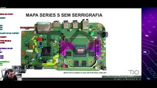 Series S Leitura de I2C Enable Manual e Programação MP2855 e MP2926 [upl. by Soigroeg]