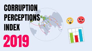 Corruption Perceptions Index 2019  Transparency International [upl. by Arodal]