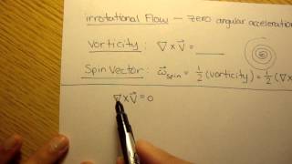 Fluid Kinematics Volumetric Dilation Rate amp Vorticity Fluid Mechanics 15 [upl. by Tiernan]