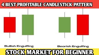 TOP 4 BEST PROFITABLE CANDLESTICK PATTERN ✅ YOU SHOULD KNOW trading candlestickpattrens forex [upl. by Ugo]