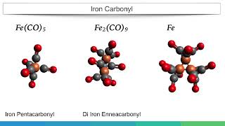 Iron Carbonyls  Preparation Structure and Properties  Organometallic Chemistry  Inorganic Chemis [upl. by Asyar]