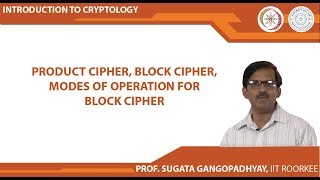 Product Cipher Block Cipher Modes of Operation for Block Cipher [upl. by Amaras]