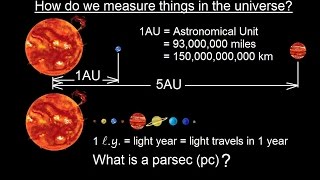 Astronomy  Chapter 1 Introduction 6 of 10 How Are Objects Measured in the Galaxy [upl. by Poppo]