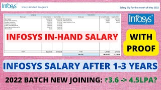 Infosys Freshers In Hand Salary SE role  Salary After 13 Year [upl. by Ciro]