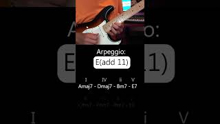 Using Add11 Arpeggios To Write A Jazz Solo musictheory guitar guitarlesson guitarist [upl. by Walston853]