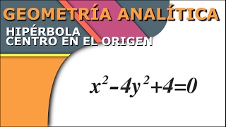 Ecuación canónica de la Hipérbola  Centro en 00 [upl. by Malvino]