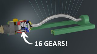 How an oscillating sprinkler works [upl. by Amii211]