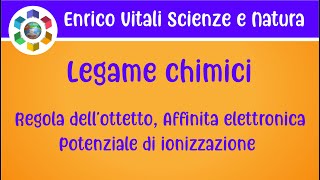 I legami chimiciPotenziale di ionizzazione Affinita per lelettrone Regola dellottetto [upl. by Manella]