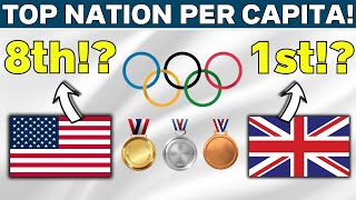 Top Olympic Nation Per Capita  10 Countries With The Most Medals Summer [upl. by Laekim560]