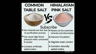 Pink Himalayan Salt  Some Valuable Benefits and Information [upl. by Notlok357]