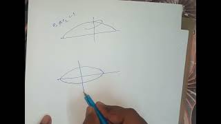 Problem No 03 JEE Main 2025 Hyperbola and Ellipse [upl. by Nnayllehs]