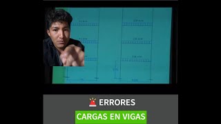 Distribución de cargas en vigas  Cuál viga carga más [upl. by Eelrihs]