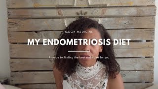 My Endometriosis Diet [upl. by Eelir782]