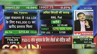 HAL Share News Today HAL Share News HAL Share Latest News Today  HAL Share Price  18th June 2024 [upl. by Eirovi]