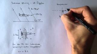 Inducerad spänning i ett flygplan [upl. by Ylirama270]