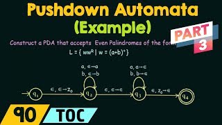 Pushdown Automata Example  Even Palindrome Part 3 [upl. by Eimme82]