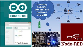 How to Configure MQTT Mosquitto broker amp NodeRed Dashboard to Control NodeMCU ESP8266 [upl. by Aivatal]