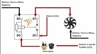 PARA QUE SIRVE UN RELAY [upl. by Wordoow687]
