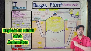 Biogas Plant Construction amp WorkingExplain in Hindi with Animation [upl. by Akino529]