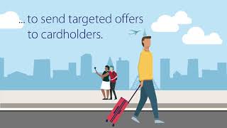 Cardholder engagement with Visa Campaign Solutions [upl. by Aneala]