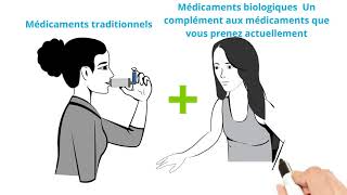 Traitements biologiques contre l’asthme  ce que vous devez savoir [upl. by Karrie]