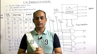 14 Demultiplexer  Combinational Circuits  Digital Electronics by Er Mirza Sir [upl. by Arin]