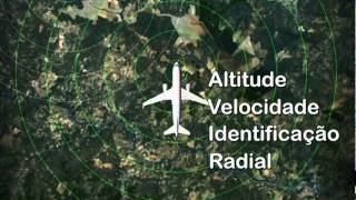 TRÁFEGO AÉREO  A Vigilância Aérea CNSATM [upl. by Idnib]