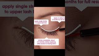 Grande Cosmetics GrandeLASHMD Lash Enhancing Serum [upl. by Assehc]