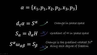 Understanding Hamiltonian mechanics 6 Multiple dof [upl. by Garzon]