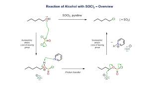 Reaction of a primary alcohol with thionyl chloride SOCl2 [upl. by Justis]