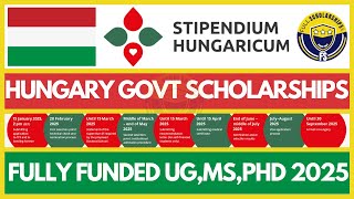 How to Apply For Hungary Government Stipendium Hungaricum Scholarships 2025 Undergraduate MS Phd [upl. by Akiemat]