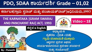 ಪಂಚಾಯತ್ ರಾಜ್ ಕಾಯ್ದೆKarnataka Panchayat Raj Act 1993  ಅಧ್ಯಾಯ 6 ಪ್ರಕರಣ114–118  Video18 [upl. by Johppah62]