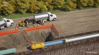 Hydrostatic Testing  Atlantic Coast Pipeline [upl. by Burnley81]