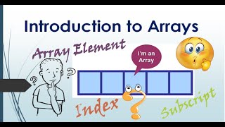 Pseudocode Development  Introduction to Arrays [upl. by Tterag]