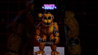 FNAF 2 19871983 edit fnaf short fyp viral edit [upl. by Abrahams]