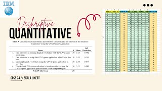 Kuantitatif Deskriptif Penggunaan Fitur Statistik Deskriptif dalam SPSS [upl. by Floro]