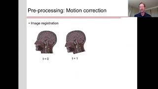 fMRI Analysis Part 1  Preprocessing [upl. by Wincer]