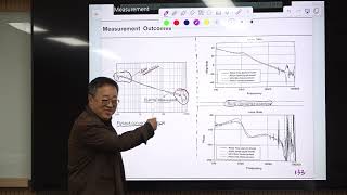 Dynamics and Control of PWM ConvertersLecture 19 Toward More Faithful Loop Gain Measurement [upl. by Byram]