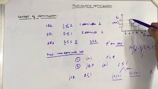 Concept of dominance in multiobjective optimization [upl. by Leorsiy212]