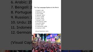 Most Spoken Languages in the World shorts ytshortsindia hindi telugu english [upl. by Jadwiga]