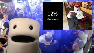 Proper Personal Hygiene from Toiley T Paper from Twitch Live 1272024 Powerpoint Karaoke [upl. by Kassity]