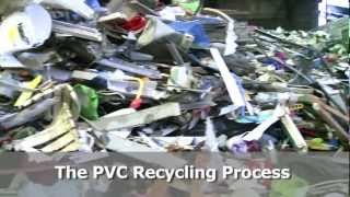 PVC Recycling Process Explained [upl. by Kirshbaum]